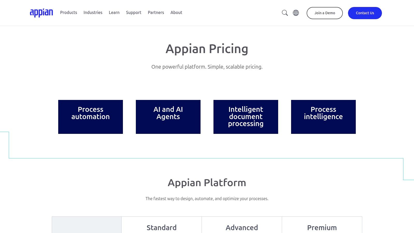 Appian low-code platform dashboard showing process automation and Data Fabric configuration