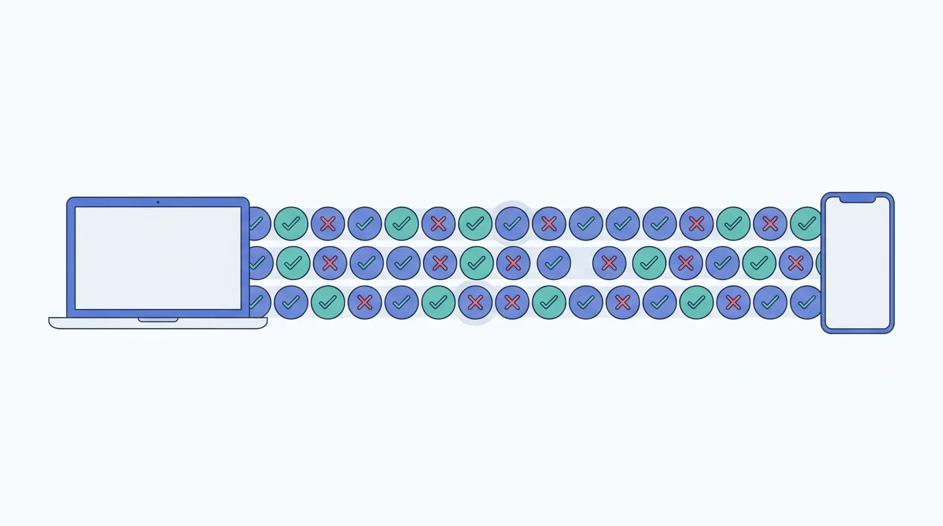 Illustration of repeated automated test runs between a laptop and a phone, where the same tests pass and fail at random