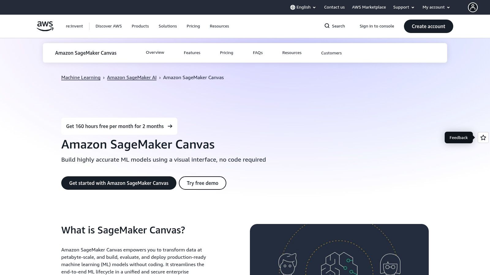 Amazon SageMaker Canvas visual interface for building machine learning models without code