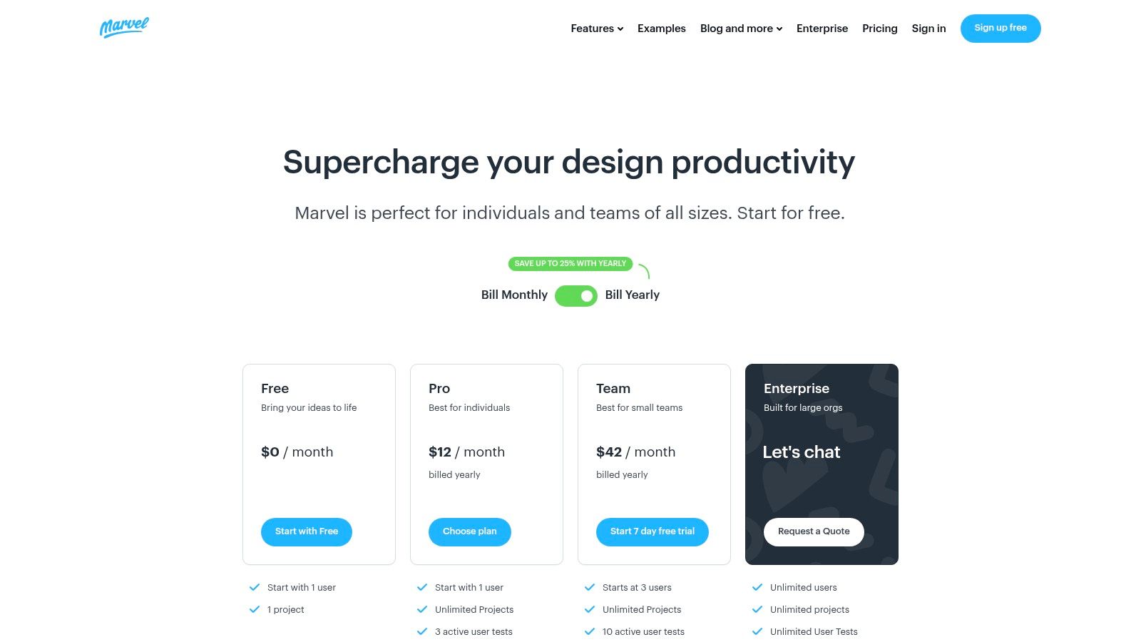 Marvel pricing plans showing Free, Pro, and Team tiers