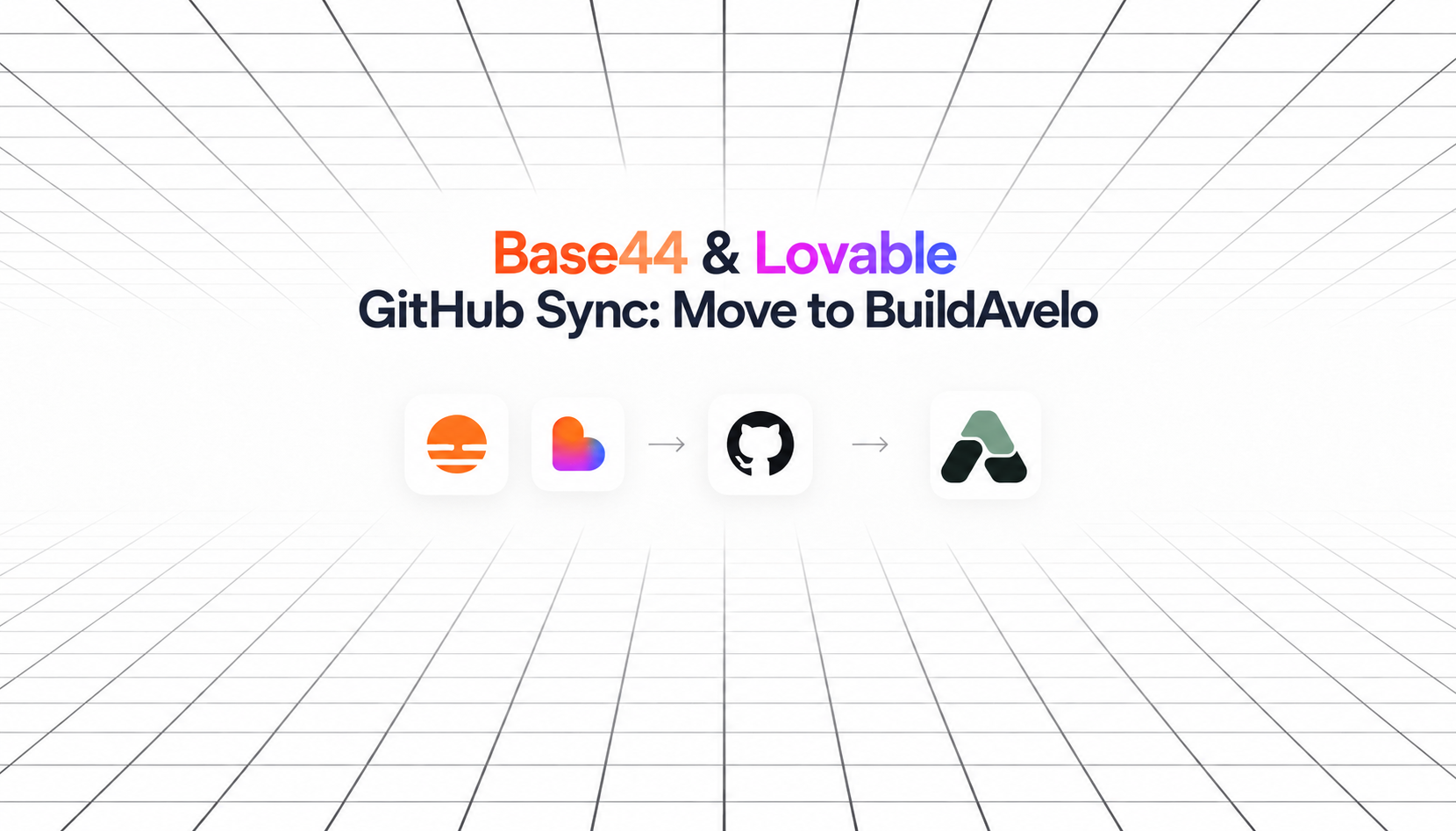 Base44 and Lovable GitHub sync workflow showing both platforms moving through GitHub to BuildAvelo.