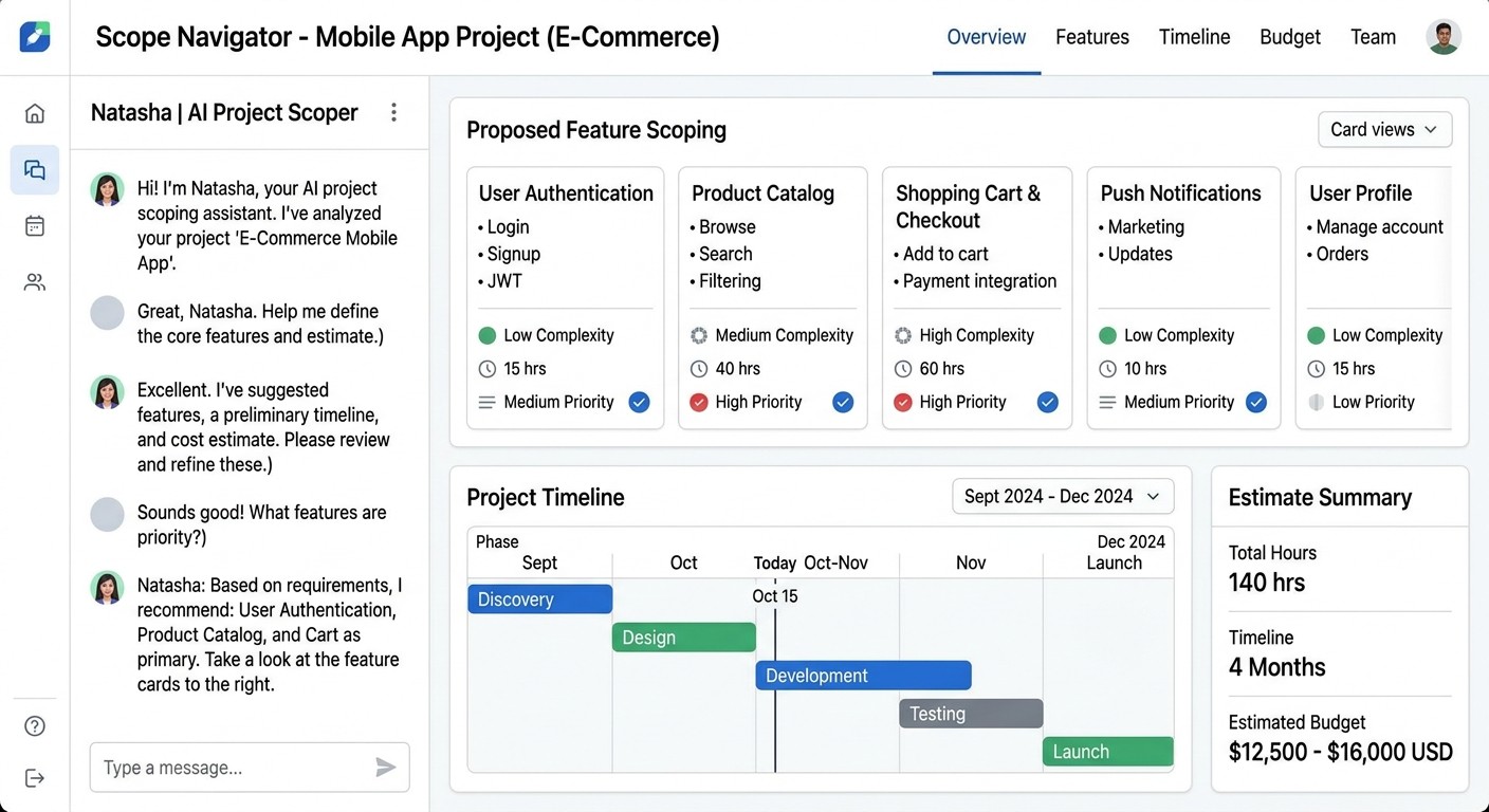 Builder.ai AI project scoping dashboard with Natasha assistant, feature cards, timeline, and cost estimate