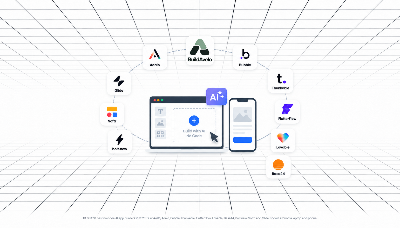 Top 10 no-code AI app builders in 2026, featuring BuildAvelo, Adalo, Bubble, Thunkable, FlutterFlow, Lovable, Base44, Bolt.new, Softr, and Glide around an AI-powered app builder interface.