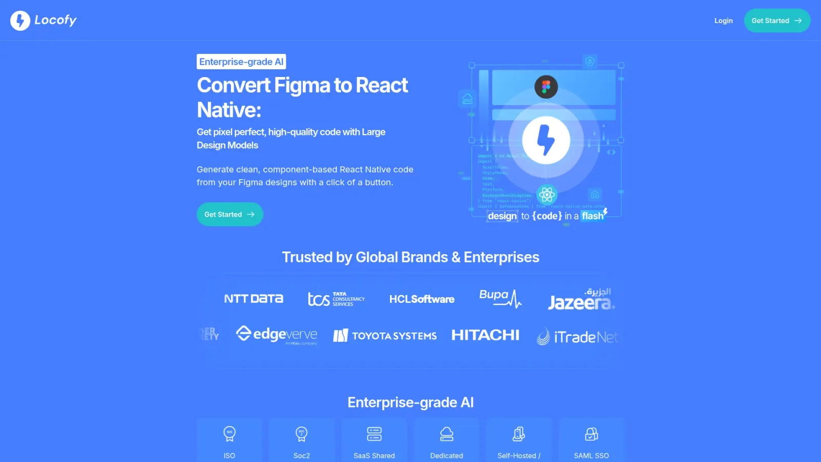 Locofy convert Figma to React Native product page showing generated StyleSheet and View code